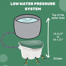 Poultry Drinker 2 Gallon Manual Fill
