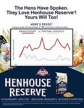 Henhouse Reserve® with Crumbles for Chickens and Poultry 35lb  18% Protein