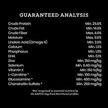 Victor Elite Canine Dog Food All Life Stages