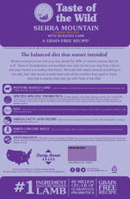 Taste of the Wild Sierra Mountain Grain-Free Dry Dog Food