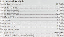 Oxbow Natural Science Vitamin C Small Animal Supplement