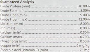 Oxbow Natural Science Vitamin C Small Animal Supplement